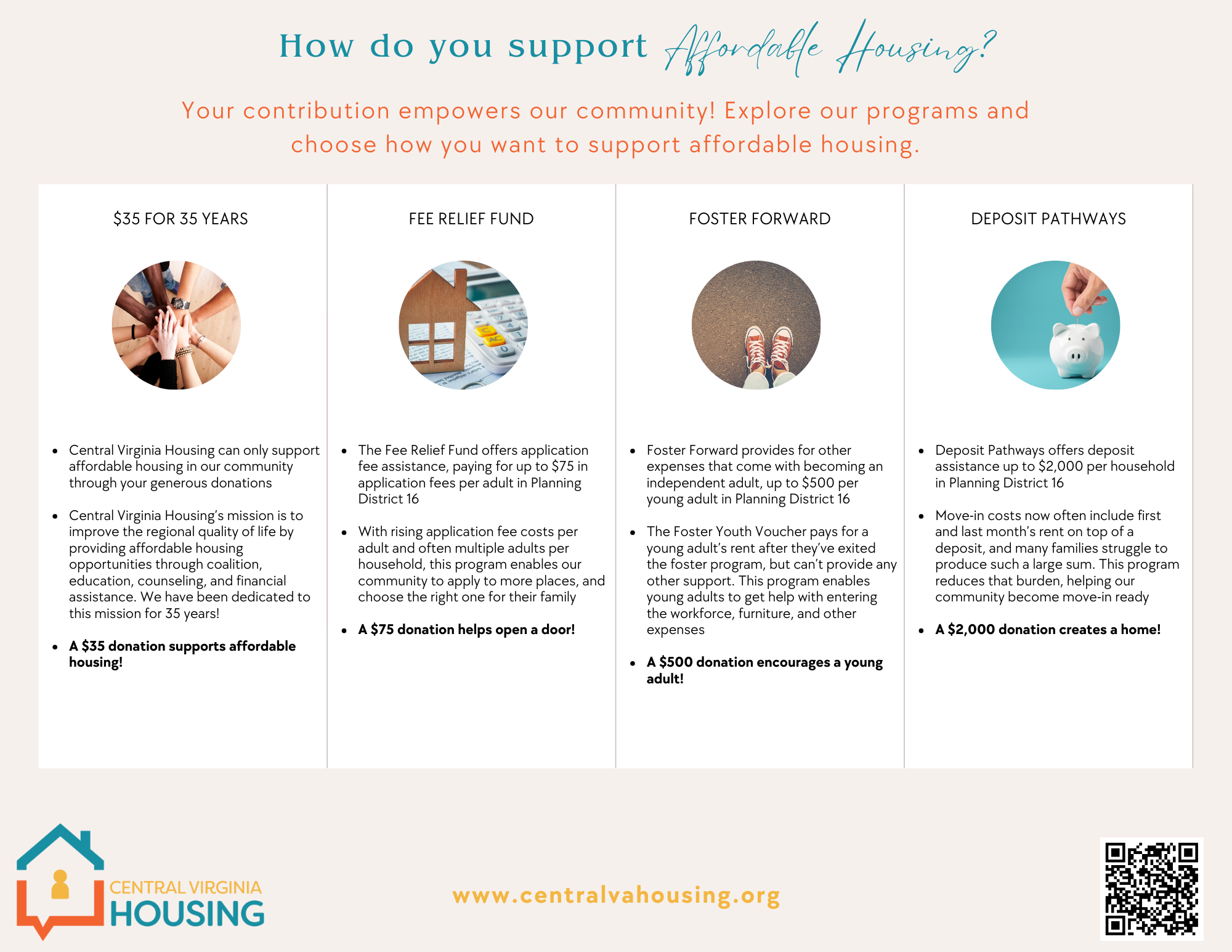 Fundraising Opportunties (1)